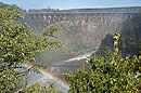 Rainbow at the Falls Landscape
